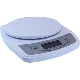 Head Gear Electronic Colour Scales thumbnail